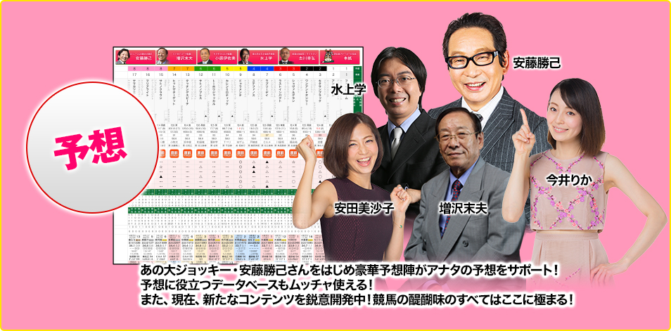 予想