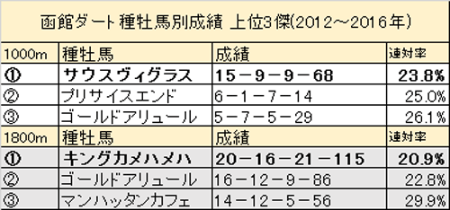 柴山雄一